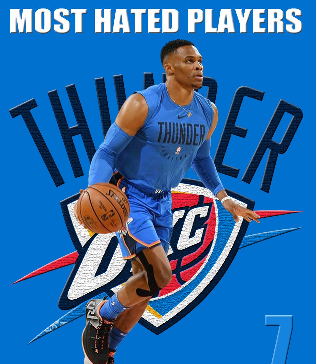 成绩的波动 成绩的波动