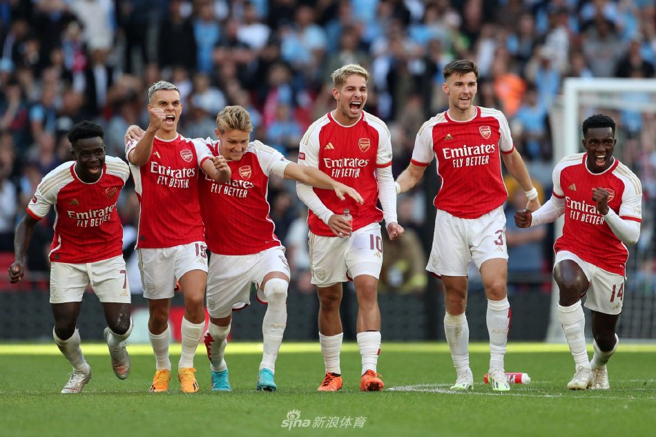 外界对于球 外界对于球